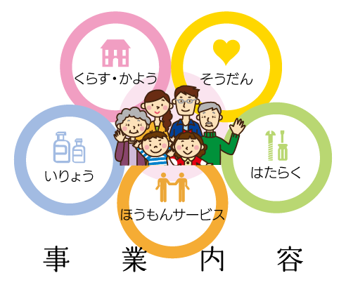 松原愛育会の事業内容