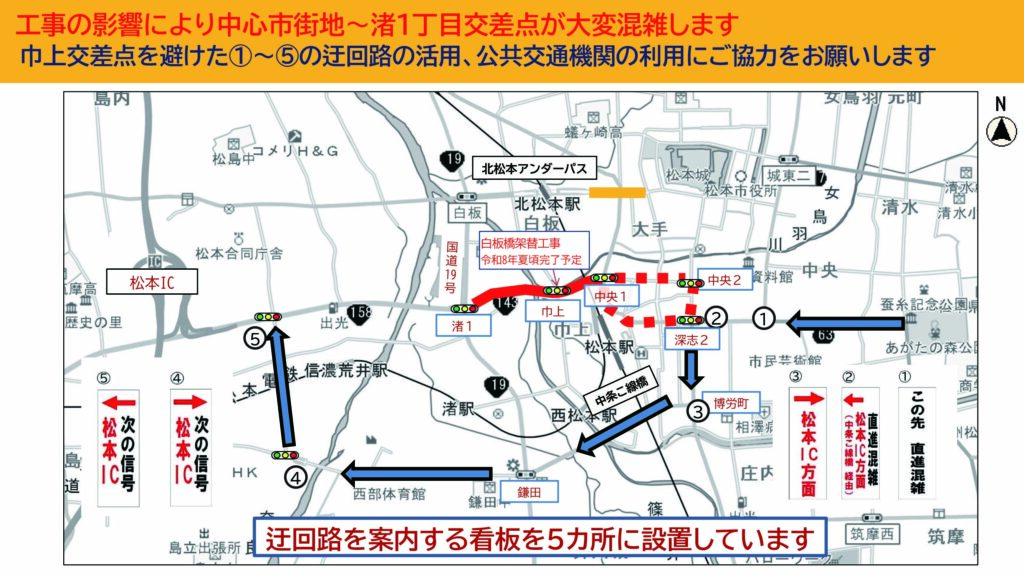 迂回路の活用案内図